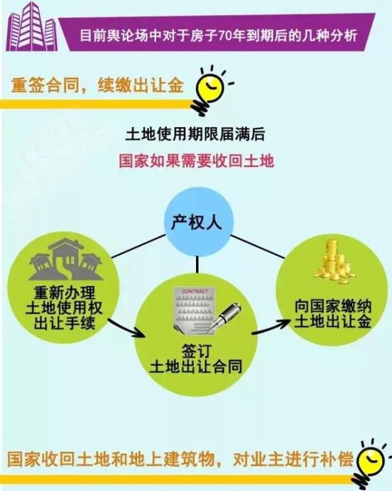 �����ձ���70���Ȩ���ں� ���ӵ��׹�˭��