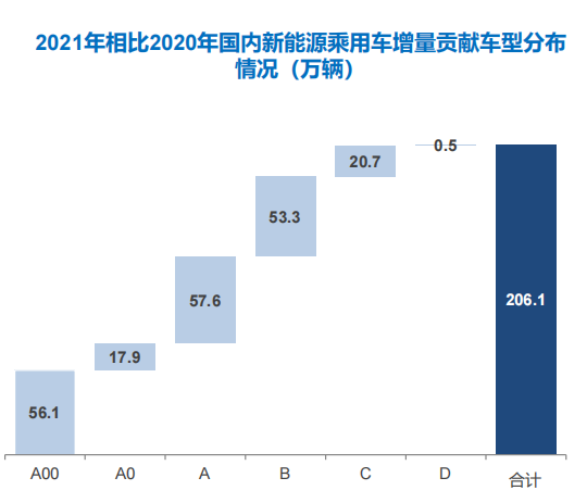 2021Դ人˽˹  A綯